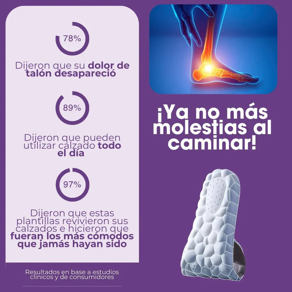 Plantillas Ortopedicas Cloud-Comfy  | Alivia el dolor plantar