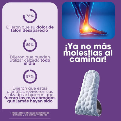 Plantillas Ortopedicas Cloud-Comfy  | Alivia el dolor plantar