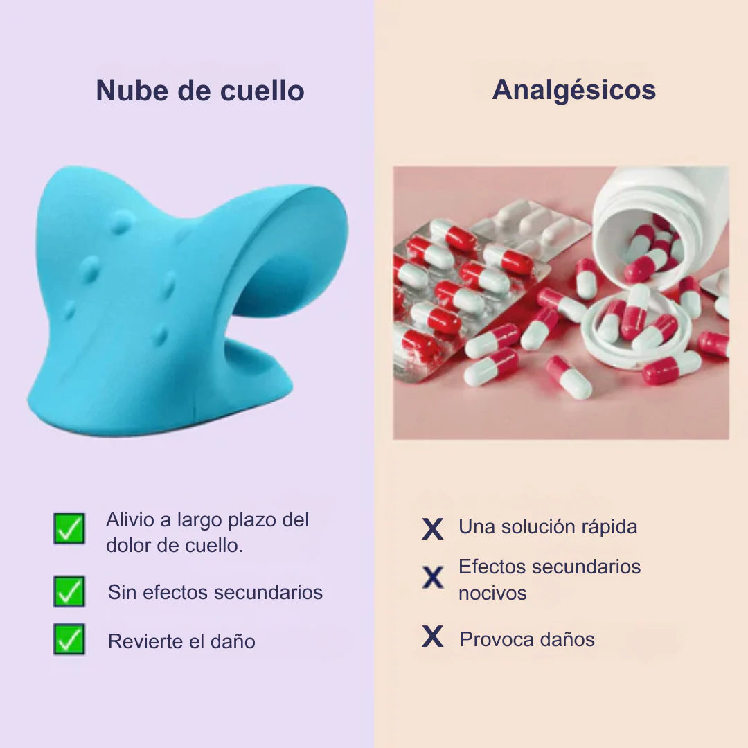 CerviRelax - Solución para el dolor de cuello, mala postura, espalda, hombros EN POCOS DÍAS!