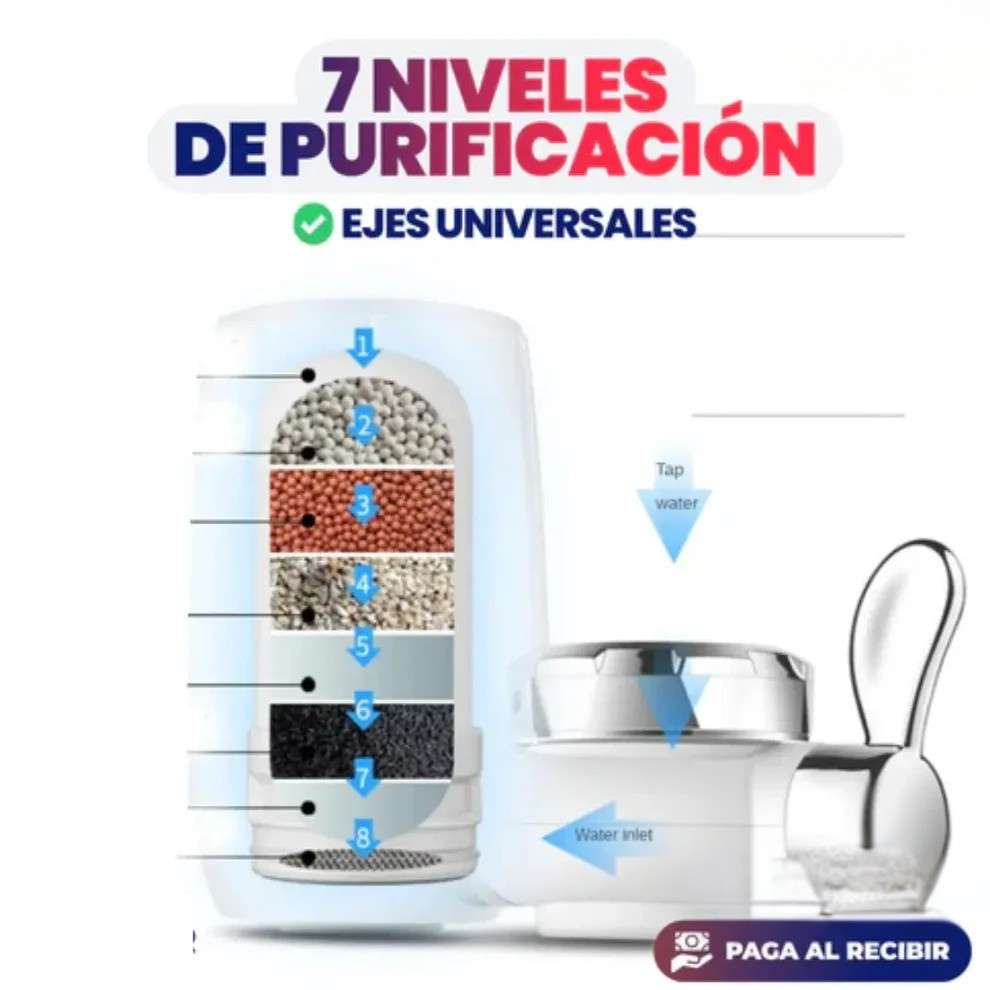 Filtro Purificador de Agua con 7 Niveles