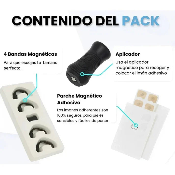 Banda Nasal Magnetica | Respira Mejor, Adiós Ronquidos | kit 4 tiras + 15 parches
